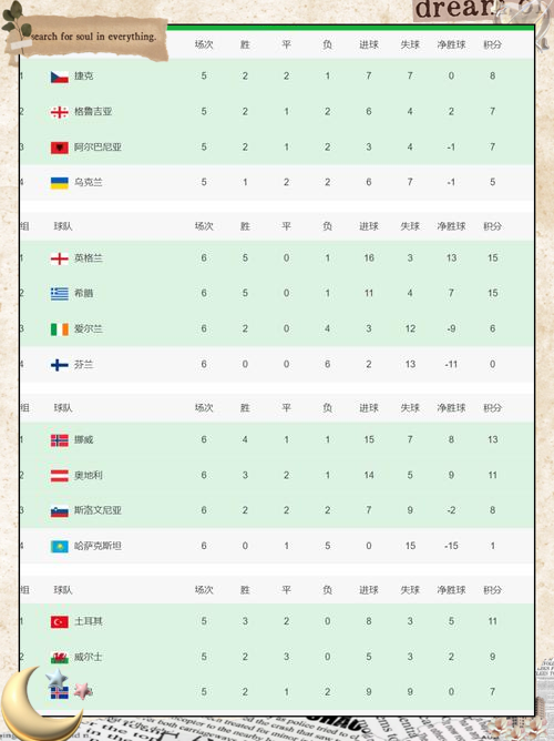 开云体育登录-西班牙国家队稳操胜券晋级欧国联八强的简单介绍