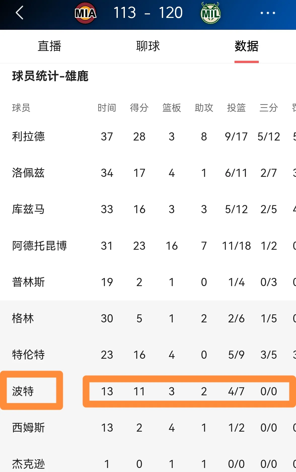 开云体育官网-雄鹿队主场胜热火队，领先东部榜首的简单介绍