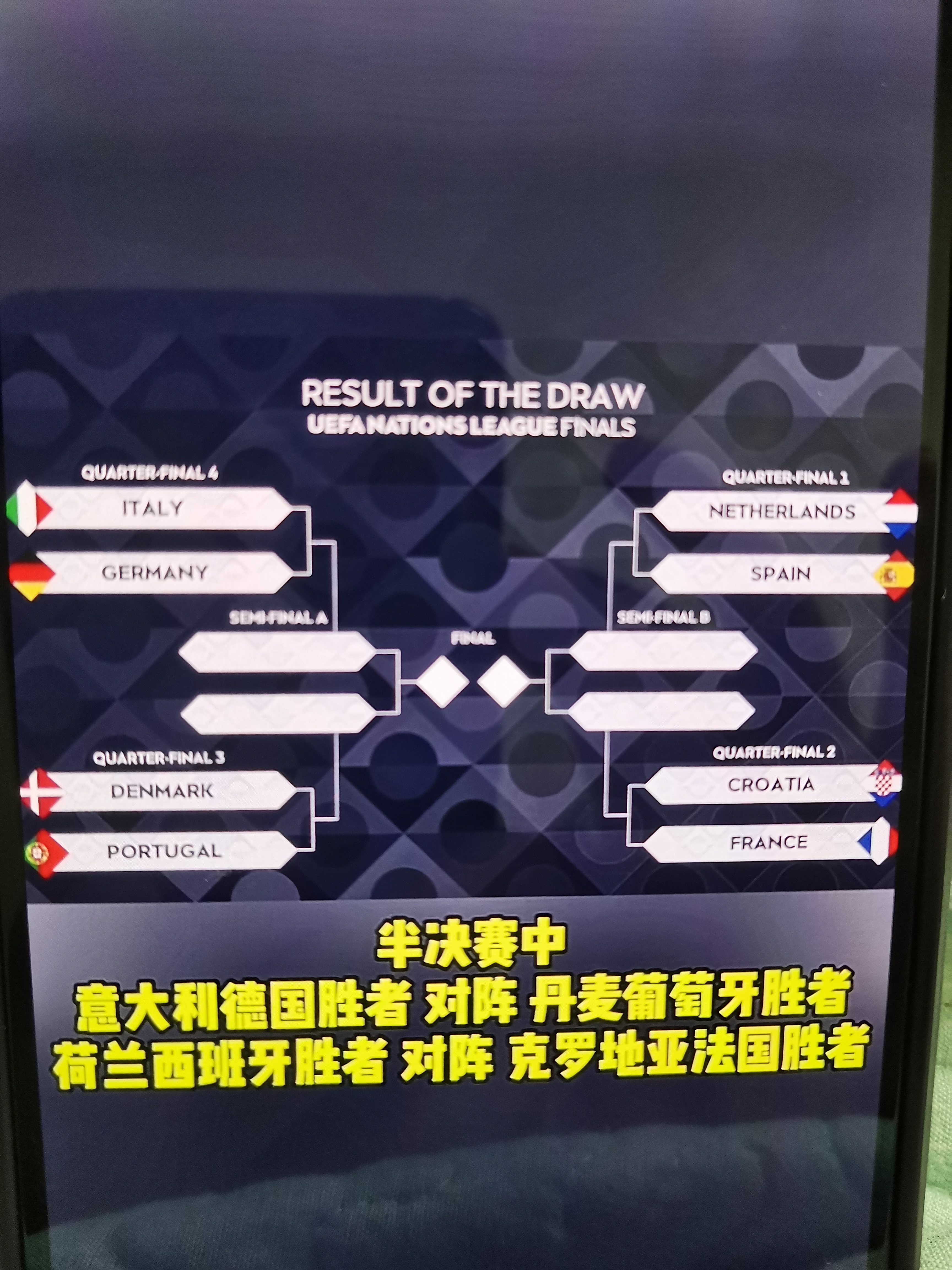 开云体育-欧国联冠军对阵劲敌激烈角逐