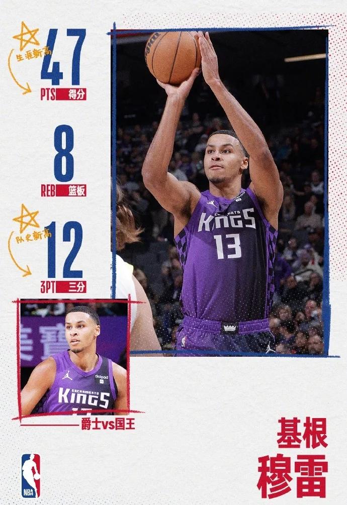 美国网球队鏖战世界网球队，穆雷统治全场的简单介绍